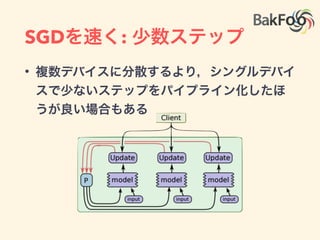 SGDを速く: モデル並行
• LSTMをつかうRNNなどはdeviceごとにopを
割り振る
 