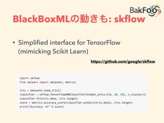 kerasがTFに対応宣言
https://twitter.com/fchollet/status/663735623119949824
 
