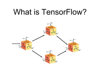 What is TensorFlow?
 