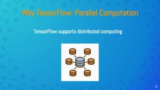 Tensorflow presentation | PDF