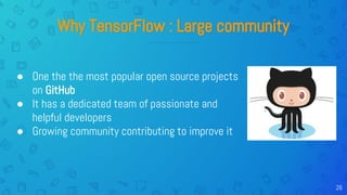 26
Why TensorFlow : Large community
● One the the most popular open source projects
on GitHub
● It has a dedicated team of passionate and
helpful developers
● Growing community contributing to improve it
 