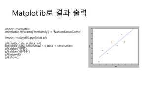 Matplotlib로 결과 출력
import matplotlib
matplotlib.rcParams['font.family'] = 'NanumBarunGothic'
import matplotlib.pyplot as plt
plt.plot(x_data, y_data, 'ro')
plt.plot(x_data, sess.run(W) * x_data + sess.run(b))
plt.xlabel('햇볕')
plt.ylabel('관객수')
plt.legend()
plt.show()
 