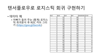 텐서플로우로 로지스틱 회귀 구현하기
• 데이터 예
• 아빠가 들려 주는 [통계] 로지스
틱 회귀분석 후 ROC 커브 그리
기 (https://goo.gl/bxcn4c)
#x0 AGE SEX WT SMOKING CHD
1 22 1 60 1 0
1 23 1 58 1 0
1 24 1 62 1 0
1 27 1 67 1 0
1 28 1 64 1 0
1 30 1 60 1 0
1 30 1 65 1 0
1 32 1 58 1 0
1 32 1 72 1 0
1 35 1 64 2 1
1 38 2 56 1 0
1 40 2 46 2 0
1 41 2 58 2 1
1 46 2 72 1 0
1 47 2 63 1 0
1 48 2 60 1 0
1 49 2 48 2 1
1 49 2 50 1 0
1 50 2 58 2 1
1 51 2 62 1 0
 