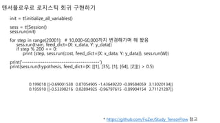 * https://github.com/FuZer/Study_TensorFlow 참고
init = tf.initialize_all_variables()
sess = tf.Session()
sess.run(init)
for step in range(20001): # 10,000-60,000까지 변경해가며 해 봤음
sess.run(train, feed_dict={X: x_data, Y: y_data})
if step % 200 == 0:
print (step, sess.run(cost, feed_dict={X: x_data, Y: y_data}), sess.run(W))
print('-----------------------------------------')
print(sess.run(hypothesis, feed_dict={X: [[1], [35], [1], [64], [2]]}) > 0.5)
0.199018 [[-0.69001538 0.07054905 -1.43649220 -0.09584059 3.13020134]]
0.195910 [[-0.53398216 0.02894925 -0.96797615 -0.09904154 3.71121287]]
텐서플로우로 로지스틱 회귀 구현하기
 