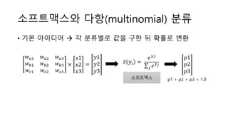 소프트맥스와 다항(multinomial) 분류
• 기본 아이디어  각 분류별로 값을 구한 뒤 확률로 변환
𝑤 𝑎1 𝑤 𝑎2 𝑤 𝑎3
𝑤 𝑏1 𝑤 𝑏2 𝑤 𝑏3
𝑤 𝑐1 𝑤 𝑐2 𝑤 𝑐3
×
𝑥1
𝑥2
𝑥3
=
𝑦1
𝑦2
𝑦3
𝑝1
𝑝2
𝑝3
소프트맥스
𝑆 𝑦𝑖 =
𝑒 𝑦𝑗
𝑗 𝑒 𝑦 𝑗
p1 + p2 + p3 = 1.0
 