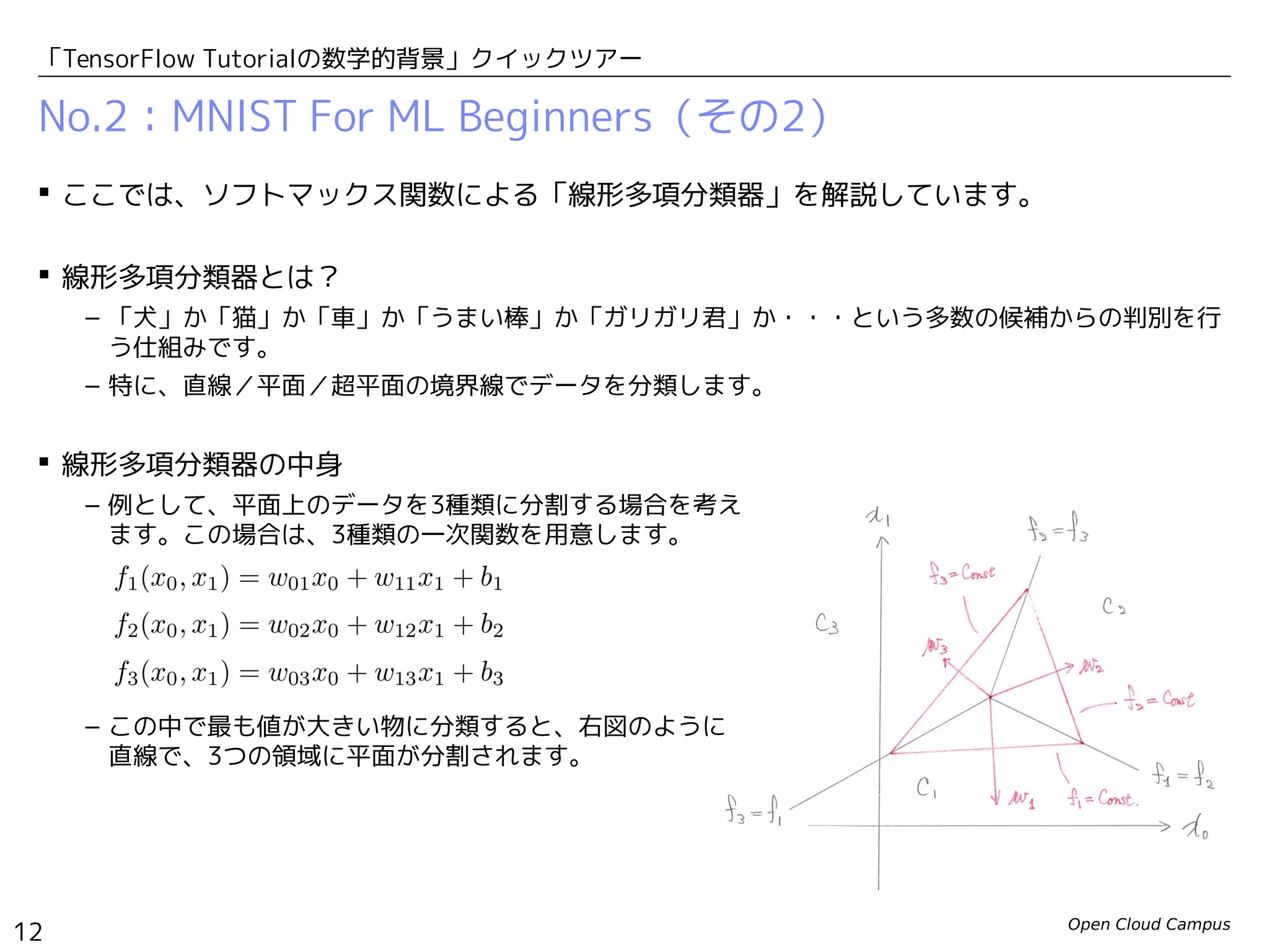 Open Cloud Campus
12
「TensorFlow Tutorialの数学的背景」クイックツアー
No.2：MNIST For ML Beginners（その2）
 線形多項分類器の中身
– 例として、平面上のデータを3種類に分割する場合を考え
ます。この場合は、3種類の一次関数を用意します。
– この中で最も値が大きい物に分類すると、右図のように
直線で、3つの領域に平面が分割されます。
 ここでは、ソフトマックス関数による「線形多項分類器」を解説しています。
 線形多項分類器とは？
– 「犬」か「猫」か「車」か「うまい棒」か「ガリガリ君」か・・・という多数の候補からの判別を行
う仕組みです。
– 特に、直線／平面／超平面の境界線でデータを分類します。
 