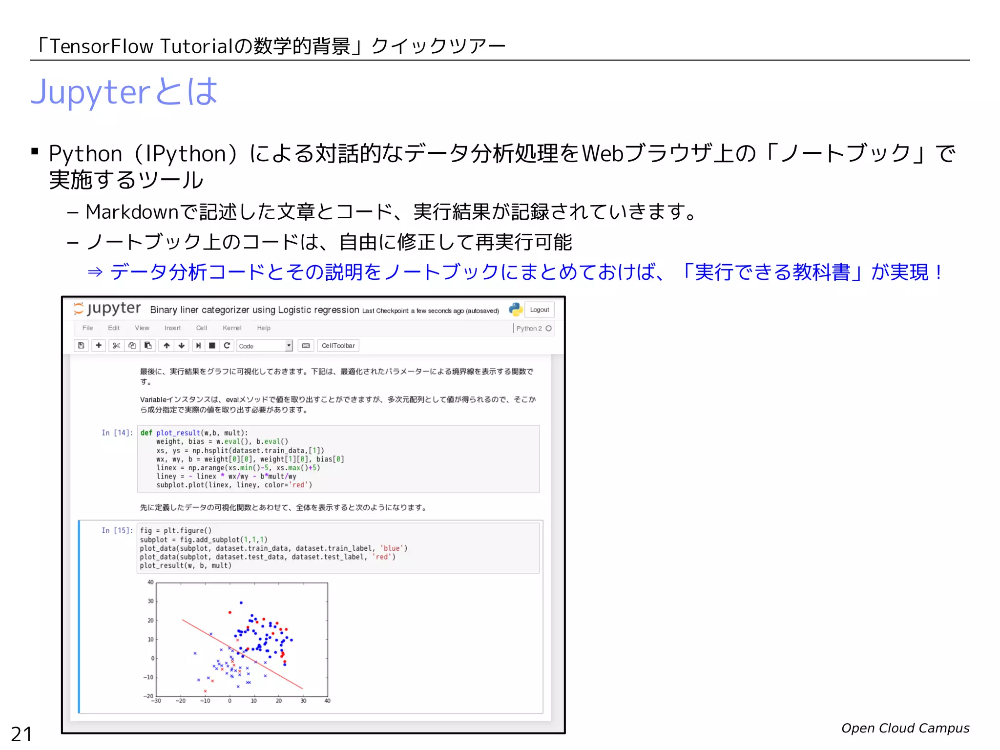 Open Cloud Campus
21
「TensorFlow Tutorialの数学的背景」クイックツアー
Jupyterとは
 Python（IPython）による対話的なデータ分析処理をWebブラウザ上の「ノートブック」で
実施するツール
– Markdownで記述した文章とコード、実行結果が記録されていきます。
– ノートブック上のコードは、自由に修正して再実行可能
⇒ データ分析コードとその説明をノートブックにまとめておけば、「実行できる教科書」が実現！
 