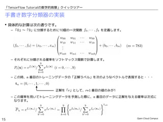 Open Cloud Campus
15
「TensorFlow Tutorialの数学的背景」クイックツアー
手書き数字分類器の実装
 具体的な計算は次の通りです。
– 「0」〜「9」に分類するために10個の一次関数 　　　　　 を定義します。
– それぞれに分類される確率をソフトマックス関数で計算します。
– この時、n 番目のトレーニングデータの「正解ラベル」を次のようなベクトルで表現すると・・・
– この確率を用いてトレーニングデータを予測した際に、n 番目のデータに正解を与える確率は次式に
なります。
正解を「r」として、r+1 番目の値のみが1
 