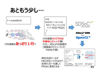 あともう少し…
31
⾏列演算ライブラリの
中⾝をC/C++で書く
ただし、HDLよりは抽象的
(演算器スケジューリング・
FSMは不要)
Y = X.dot(W)+B
⾏列演算をあっさり１⾏で
Y=0;
for(i=0; i < m; i++){
for( j = 0; j < n; j++){
Y += X[i][j]*W[j][i];
}
}
⾼位合成ツールが
HDLを吐いてくれるので
従来のフローを通して
FPGAに実現できる
 