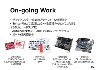 On-going Work
• 特定FPGAボード向けのプラットフォームを開発中
• TensorFlowで設計したCNNを直接Pythonでたたける
(もちろんハードウェアも)
Arduinoを乗せたり、ARMでLinuxを⾛らせたりして…
• ボードを取り寄せ中
45
Terasic社
DE0-nano-SoC Kit
(Atlas-SoC Kit)
$99 (academic $90)
※ARM搭載
Terasic社
DE10-Lite Board
$85 (academic $55)
Digilent社
PYNQ-Z1 Board
$229 (academic $65?)
※ARM搭載
Digilent社
Arty Board
$99
 