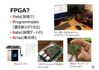 FPGA?
• Field(現場で)
• Programmable
(書き換えができる)
• Gate(論理ゲートの)
• Array(集合体)
6
PCIに刺してGPUの代わりに
アクセラレータ (Altera社)
指先よりも小さいよ！
(Lattice社)
ラズパイにのっけて高速化
(Xilinx社)
iPhone7にも！！
 