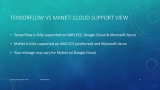 TENSORFLOW VS MXNET: CLOUD SUPPORT VIEW
• TensorFlow is fully supported on AWS EC2, Google Cloud & Microsoft Azure
• MxNet is fully supported on AWS EC2 (preferred) and Microsoft Azure
• Your mileage may vary for MxNet on Google Cloud
Deep Learning in the cloud Ashish Bansal 11
 