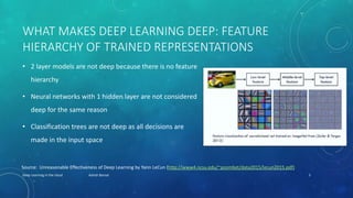 WHAT MAKES DEEP LEARNING DEEP: FEATURE
HIERARCHY OF TRAINED REPRESENTATIONS
Deep Learning in the cloud Ashish Bansal 3
• 2 layer models are not deep because there is no feature
hierarchy
• Neural networks with 1 hidden layer are not considered
deep for the same reason
• Classification trees are not deep as all decisions are
made in the input space
Source: Unreasonable Effectiveness of Deep Learning by Yann LeCun (http://www4.ncsu.edu/~pcombet/data2015/lecun2015.pdf)
 
