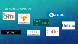 LIBRARIES LANDSCAPE
Deep Learning in the cloud Ashish Bansal 6
 