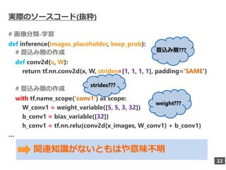 22
実際のソースコード(抜粋)
# 画像分類-学習
def inference(images_placeholder, keep_prob):
# 畳込み層の作成
def conv2d(x, W):
return tf.nn.conv2d(x...