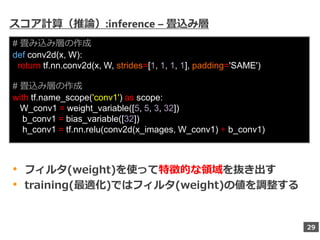 29
スコア計算（推論）:inference – 畳込み層
• フィルタ(weight)を使って特徴的な領域を抜き出す
• training(最適化)ではフィルタ(weight)の値を調整する
# 畳み込み層の作成
def conv2d(x, ...