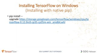 Tensorflow windows installation | PPT
