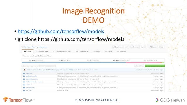 Tensorflow windows installation | PPT