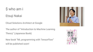 Etsuji Nakai
Cloud Solutions Architect at Google
The author of “Introduction to Machine Learning
Theory” (Japanese Book)
N...