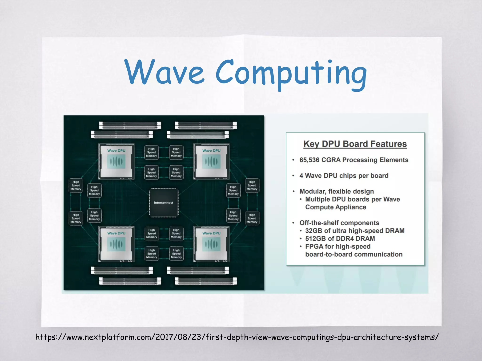 Graphcore
https://www.nextplatform.com/2017/05/08/dive-deep-learning-chip-startup-graphcores-software-stack/
TensorFlow XLAのPluginのオリジナルコードは、Graphcore
TensorFlow:Remove copyright on non-poplar files
https://github.com/tensorflow/tensorflow/commit/679152e2c13229db9386fe5c3a267e63d0093889
 