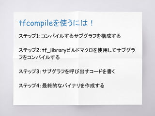 tfcompileを使うには！
ステップ1：コンパイルするサブグラフを構成する
ステップ2：tf_libraryビルドマクロを使用してサブグラ
フをコンパイルする
ステップ3：サブグラフを呼び出すコードを書く
ステップ4：最終的なバイナリを作成する
 