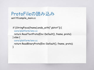 ProtoFileの読み込み
aot/tfcompile_main.cc
if (StringPiece(fname).ends_with(".pbtxt")) {
core/platform/env.cc
return ReadTextProto(Env::Default(), fname, proto);
} else {
core/platform/env.cc
return ReadBinaryProto(Env::Default(), fname, proto);
}
 