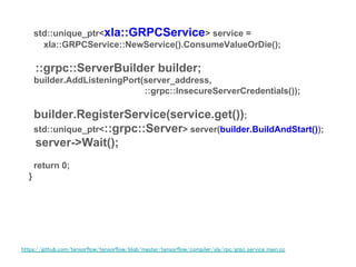 TensorFlow XLA RPC | PDF