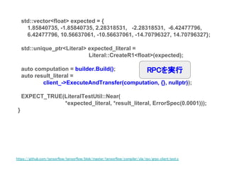 TensorFlow XLA RPC | PDF