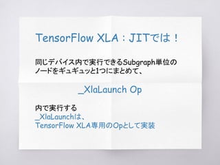 TensorFlow XLA : JITでは！
同じデバイス内で実行できるSubgraph単位の
ノードをギュギュッと1つにまとめて、
_XlaLaunch Op
内で実行する
_XlaLaunchは、
TensorFlow XLA専用のOpと...