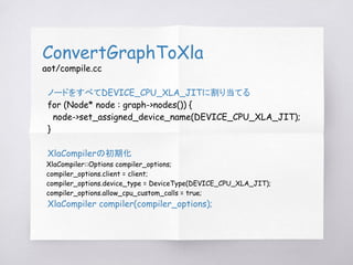 ConvertGraphToXla
aot/compile.cc
ノードをすべてDEVICE_CPU_XLA_JITに割り当てる
for (Node* node : graph->nodes()) {
node->set_assigned_de...