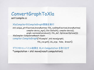 ConvertGraphToXla
aot/compile.cc
XlaCompilerのCompileGraph関数を実行
std::unique_ptr<FunctionLibraryRuntime> flib_run(NewFunctio...