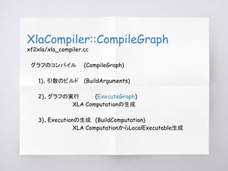 XlaCompiler::CompileGraph
xf2xla/xla_compiler.cc
　グラフのコンパイル (CompileGraph)
　
1)、引数のビルド (BuildArguments)
2)、グラフの実行 (Execute...