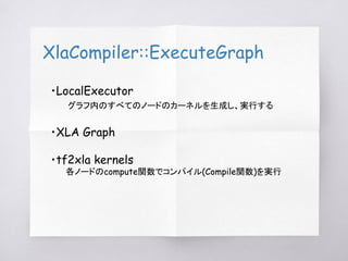 XlaCompiler::ExecuteGraph
　・LocalExecutor
　グラフ内のすべてのノードのカーネルを生成し、実行する
　・XLA Graph
　・tf2xla kernels
　各ノードのcompute関数でコンパイル(C...
