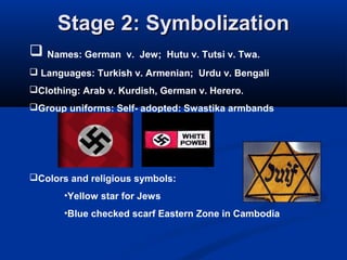 Stage 2: SymbolizationStage 2: Symbolization
 Names: German v. Jew; Hutu v. Tutsi v. Twa.
 Languages: Turkish v. Armenian; Urdu v. Bengali
Clothing: Arab v. Kurdish, German v. Herero.
Group uniforms: Self- adopted: Swastika armbands
Colors and religious symbols:
•Yellow star for Jews
•Blue checked scarf Eastern Zone in Cambodia
 