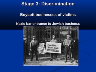 Stage 3: DiscriminationStage 3: Discrimination
Boycott businesses of victimsBoycott businesses of victims
Nazis bar entrance to Jewish businessNazis bar entrance to Jewish business
 