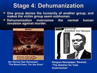 Stage 4: DehumanizationStage 4: Dehumanization
 One group denies the humanity of another group, andOne group denies the humanity of another group, and
makes the victim group seem subhuman.makes the victim group seem subhuman.
 Dehumanization overcomes the normal humanDehumanization overcomes the normal human
revulsion against murder.revulsion against murder.
.Kangura Newspaper, Rwanda:
“The Solution for Tutsi
Cockroaches”
Der Stürmer Nazi Newspaper:
“The Blood Flows; The Jew Grins”
 