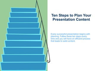 Ten Steps to Plan Your Presentation Content Every successful presentation begins with planning. Follow these ten steps every time and you will have an efficient process that leads to solid content. 