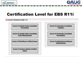 Certification Level for EBS R11i 