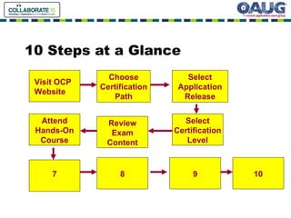10 Steps at a Glance Visit OCP Website Choose Certification Path Select Application Release Select Certification Level Review Exam Content 7 8 9 10 Attend Hands-On Course 