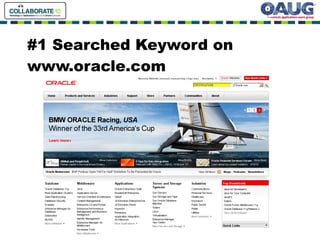 #1 Searched Keyword on www.oracle.com 