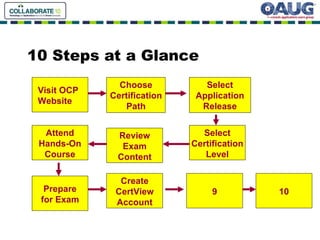 10 Steps at a Glance Visit OCP Website Choose Certification Path Select Application Release Select Certification Level Review Exam Content Prepare for Exam Create CertView Account 9 10 Attend Hands-On Course 