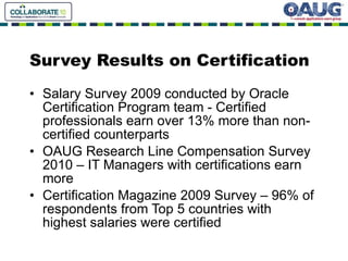 Survey Results on Certification Salary Survey 2009 conducted by Oracle Certification Program team - Certified professionals earn over 13% more than non-certified counterparts  OAUG Research Line Compensation Survey 2010 – IT Managers with certifications earn more Certification Magazine 2009 Survey – 96% of respondents from Top 5 countries with highest salaries were certified 
