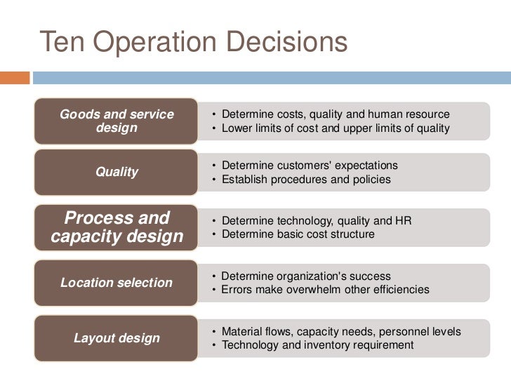 ten operation management decisions Get access to operations management essays only from anti essays listed results 1 - 30 get studying today and get the grades you want how the 10 decisions of the operation management were made on hard rock café as well as operation management challenges and opportunities confronting hard. ten operation management decisions Get access to operations management essays only from anti essays listed results 1 - 30 get studying today and get the grades you want how the 10 decisions of the operation management were made on hard rock café as well as operation management challenges and opportunities confronting hard.