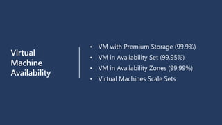 Virtual
Machine
Availability
• VM with Premium Storage (99.9%)
• VM in Availability Set (99.95%)
• VM in Availability Zones (99.99%)
• Virtual Machines Scale Sets
 