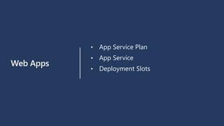Web Apps
• App Service Plan
• App Service
• Deployment Slots
 