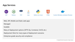 © Copyright Microsoft Corporation. All rights reserved.
App Services
Web, API, Mobile and Static web apps
Managed
Scalable
Many of deployment options (SFTP, Zip. Container, CI/CD, etc.)
Deployment Slots for many types of deployment scenarios
Enterprise-grade security and compliance
 