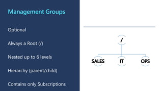 Management Groups
Optional
Always a Root (/)
Nested up to 6 levels
Hierarchy (parent/child)
Contains only Subscriptions
 