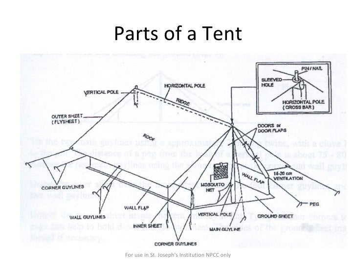 Parts Of Tent & Dia 30m Giant Tent Circus Tent - Buy Circus TentCircus