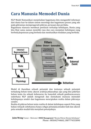 Jaim Wong Trainer – Motivator I MIND Management “Menata Pikiran Menata Kehidupan”
Phone : 085642744662 /087774333890
Think NLP
Cara Manusia Memodel Dunia
NLP Model Komunikasi menjelaskan bagaimana kita mengambil informasi
dari dunia luar ke dalam sistem neurologi dan bagaimana proses yang ada
pada gilirannya mempengaruhi pikiran, perasaan dan perilaku.
Bagaimana manusia membuat penilaian terhadap kehidupan, Dunia yang
kita lihat sama namun memiliki rasa dan cara menjalani kehidupan yang
berbeda,keputusan yang berbeda dan menhasilkan tindakan yang berbeda.
Model di ibaratkan sebuah petunjuk dan tentunya sebuah petunjuk
terkadang belum tentu akurat arahnya,mkasudnya apa yang kita pikirkan
belum tentu itu sebuah kebenaran itu hanyalah sebuah gambaran,secara
sederhana NLP adalah mengenali dan memahami manusia memodel
kehidupanya sendiri dan bagaimana menciptakan realita dalam pikiranya
sendiri.
Realita di pikiran belum tentu realita di dalam kehidupan seperti Peta yang
bukan wilayah sebebanrya hanya sebgai petunjuk,semakin baik dan akurat
peta semakin mudah kita menjalani petunjuknya.
 