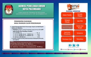 KOMISI PEMILIHAN UMUM
KOTA PALEMBANG
PILKADA SERENTAK
Jl. Mayor Santoso No. 2 Palembang, Telp. (0711) 351709
www.kota-palembang.kpu.go.id, e-mail : kpu.plmbg@gmail.com
 